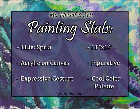 The technical statics behind the acrylic painting, 